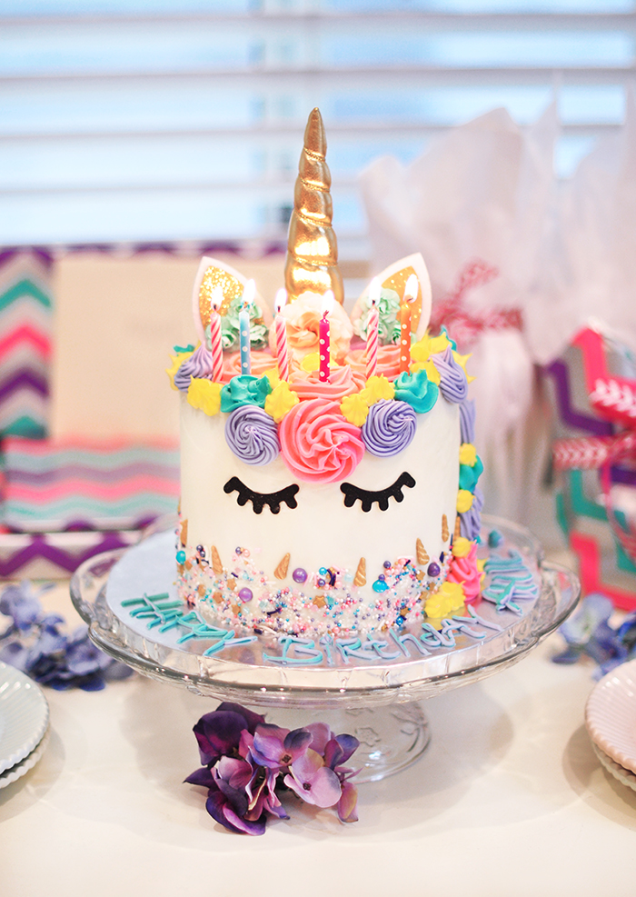 Allie’s little Unicorn Birthday Party + Tri-Color Unicorn Cake! | …love