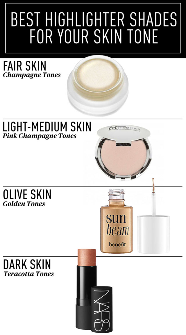 best highlighter shades for strobing for your skin tone