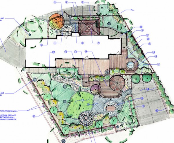Lake House Landscaping Project Phase 1: Conceptual Designs | ...love Maegan